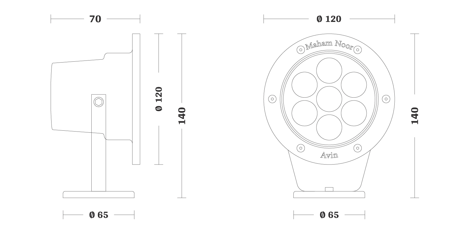 Sizes Image