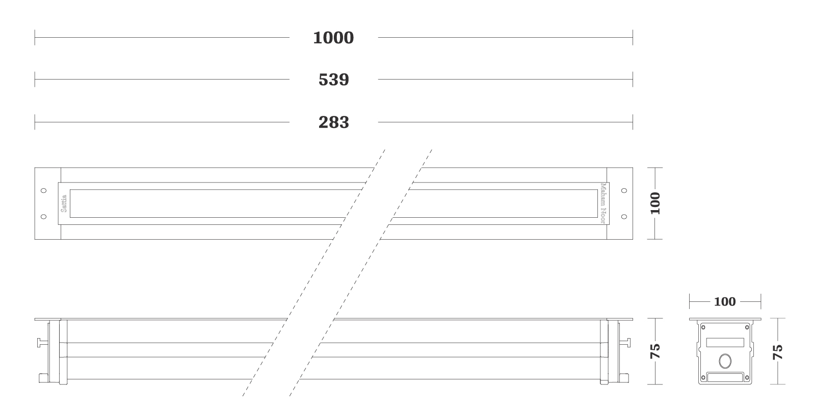 Sizes Image